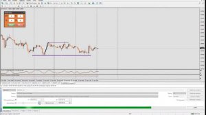 Price Action. Стратегия Прайс Экшн. Точки входа в рынок