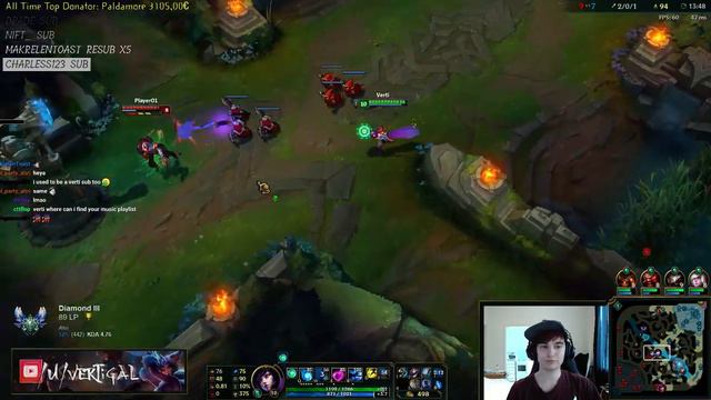 DEALING WITH A TROLL! - AHRI vs Syndra - League of Legends Commentary смотреть онлайн