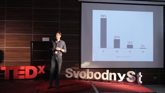 Why Do We Need Self-Reflection | Alexander Sukhanov | TEDxSvobodnySt смотреть онлайн