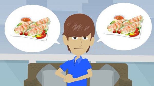 Travel Experiences | ESL Intermediate English