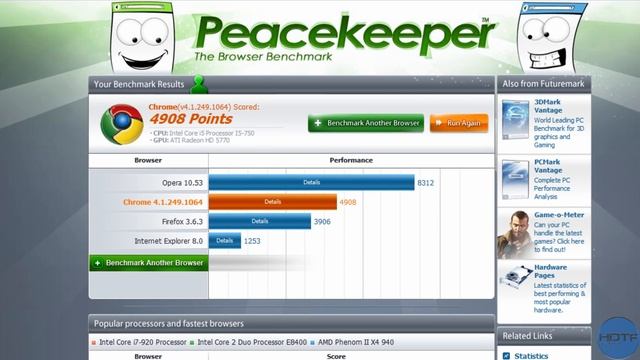 Browser Wars ( Google Chrome, Firefox, Opera and Internet Explorer ) benchmark results смотреть онлайн
