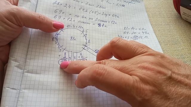 кофточка на девочку 2-3года, регланом сверху спицами..