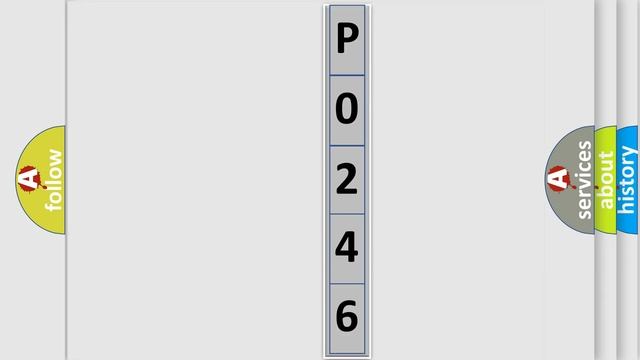 DTC Ford P0246 Short Explanation смотреть онлайн