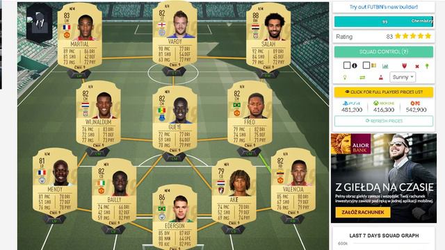 fifa 19 skład za 100k/200/300/400/500/700/1m смотреть онлайн