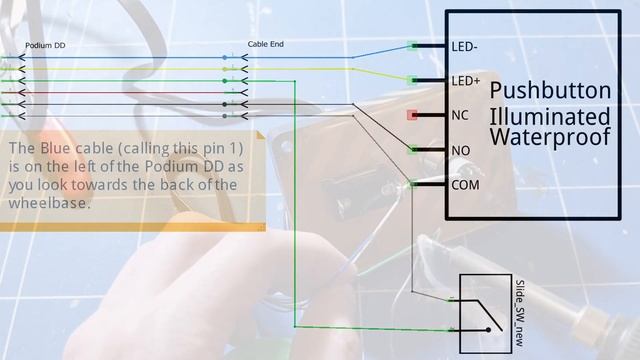DIY Fanatec Podium Kill Switch смотреть онлайн