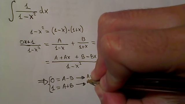 Integral of 1/(1-x^2) (partial fraction decomposition) смотреть онлайн