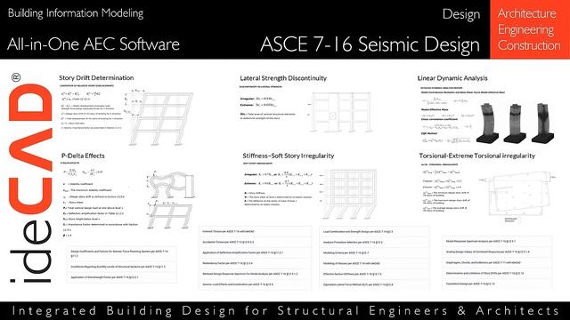 ideCAD is Integrated AEC Software for Architecture and Structural Engineering with BIM смотреть онлайн