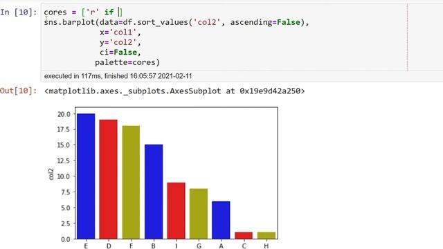 Python SEABORN - Como alterar cor de barras específicas смотреть онлайн