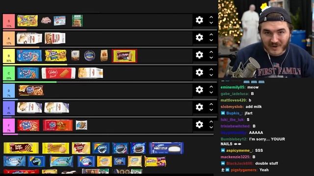 Schlatt's Cookie Tier List смотреть онлайн