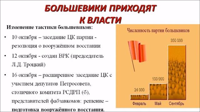 Октябрьская революция 17 года России. История 10 класс смотреть онлайн