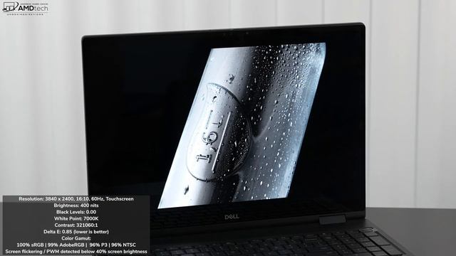 Dell Precision 7670 Mobile Workstation - CAMM Memory Era Begins смотреть онлайн