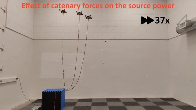 Tethered Power Supply for Quadcopters: Architecture, Analysis and Experiments смотреть онлайн