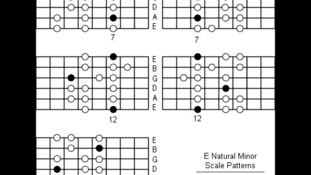 Guitar Backing Track - Rock Ballad In Em - HD 1080p смотреть онлайн