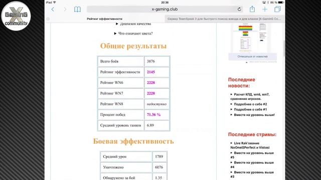 Сервер TeamSpeak 3 для быстрого поиска взвода и для кланов + настройка ТС [X-GaminG Community] смотреть онлайн
