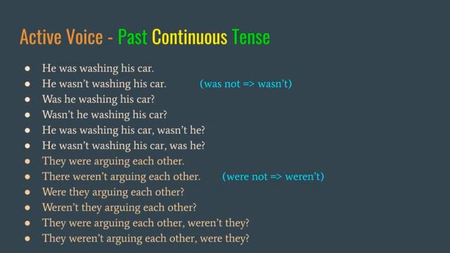Past Continuous Tense - English Grammar смотреть онлайн