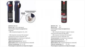 ?Газовый баллончик КОРТИК?