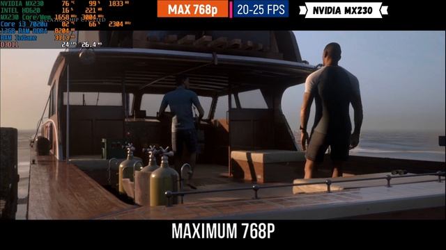 Man of Medan on Nvidia MX230 (12GB RAM | Core i3 7020u) смотреть онлайн