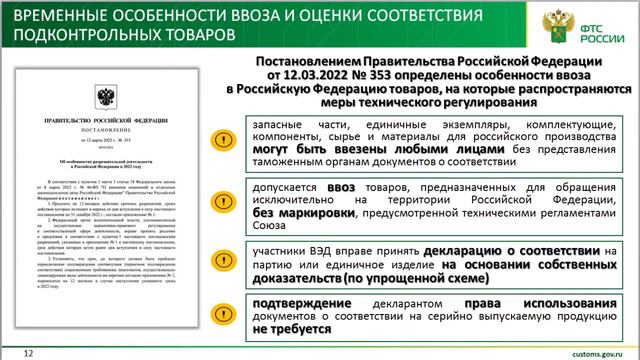 Вебинар ФТС России, 30 09 2022