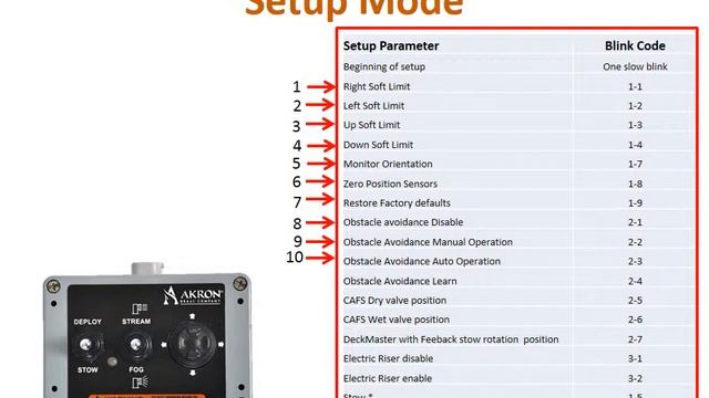 Universal II Monitor Control - Obstacle Avoidance Limit Programming смотреть онлайн
