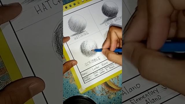 Basic Sketching, Shading and Outlining Lesson. EPP IA Grade4 by Prof. Lez - ARTiskool ? смотреть онлайн