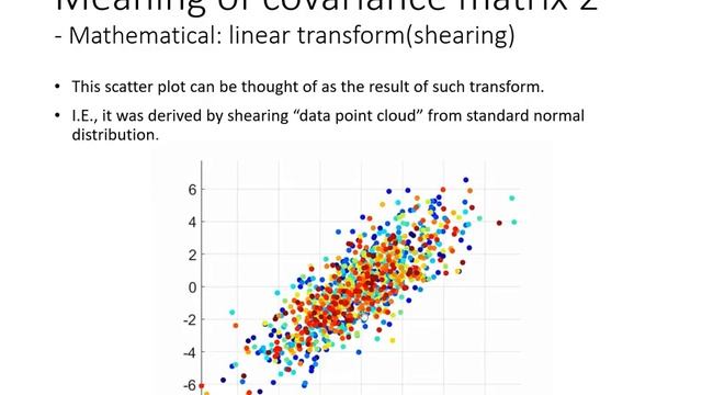 the Meaning of Covariance Matrix and PCA смотреть онлайн