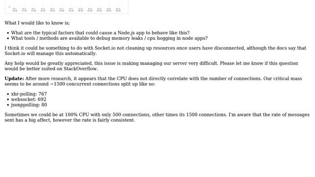 DevOps & SysAdmins: How to debug Node + Socket.io CPU Issues? смотреть онлайн