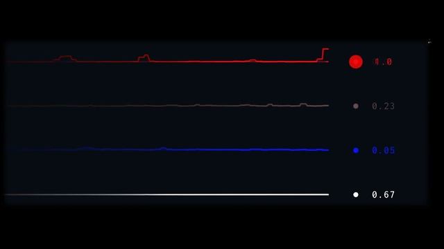 Audio Visualizer | How to part 1 смотреть онлайн