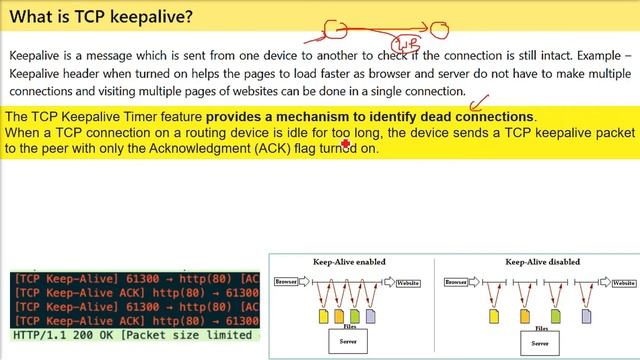 TCP Keepalive Explained | TCP Keepalive | What is TCP Keepalive смотреть онлайн