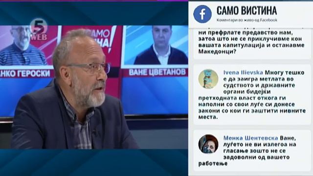 Бранко Героски и Ване Цветанов во „Само Вистина“ 8.5.2019 смотреть онлайн