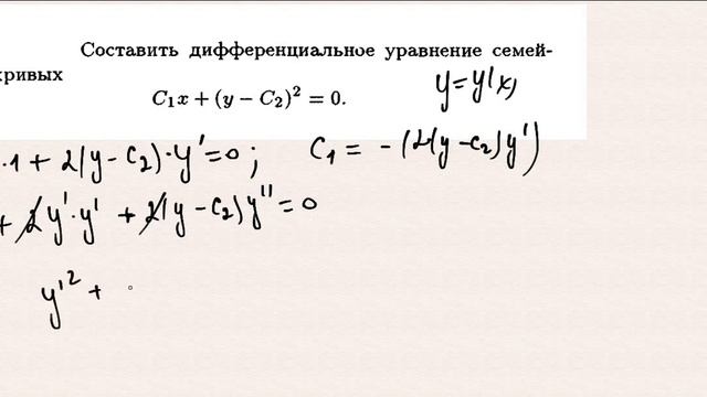 Составить дифференциальное уравнение семейства кривых смотреть онлайн