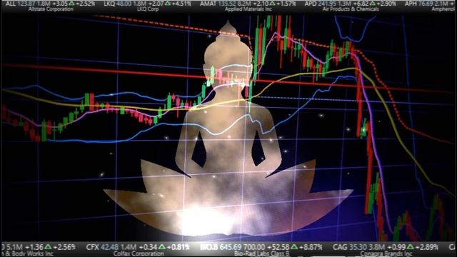 Guided Meditation for market traders: Visualizing Success In The Market смотреть онлайн