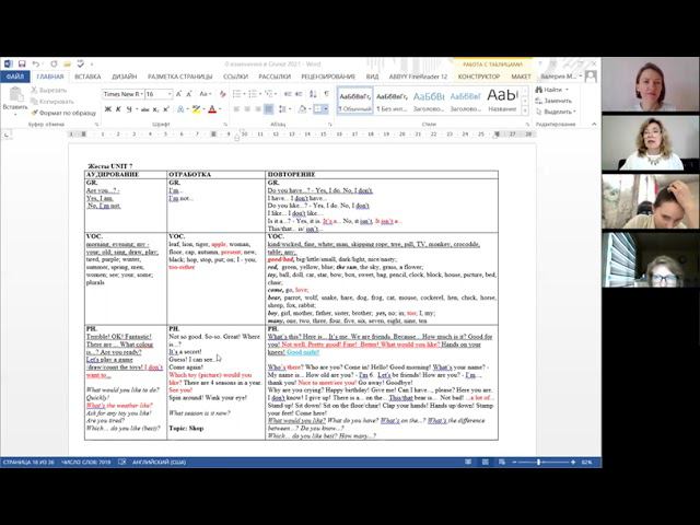Юнит 7 изменения