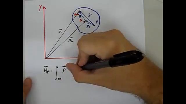 Mecânica Dinâmica - Aula 28 - Dinâmica Corpo Rígido Equações de Movimento Parte 2 смотреть онлайн