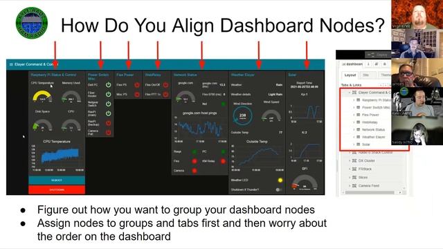 AOCC - Kyle Krieg AA0Z - Intro to Node Red смотреть онлайн
