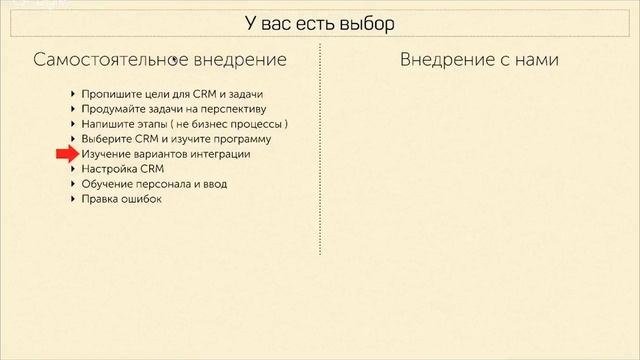 Как внедрить CRM систему. Пошаговый алгоритм. смотреть онлайн