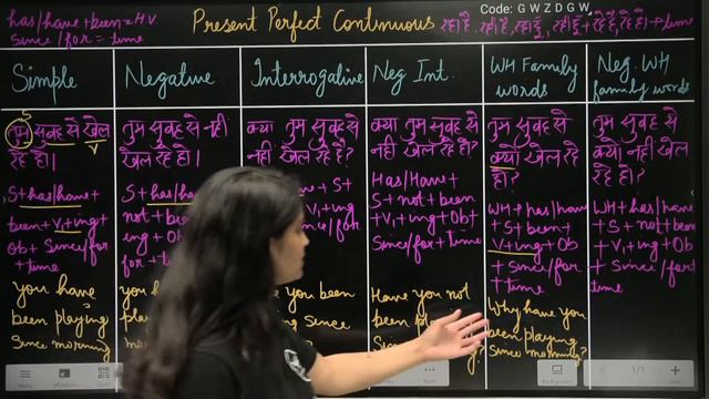 Present Perfect Continuous смотреть онлайн