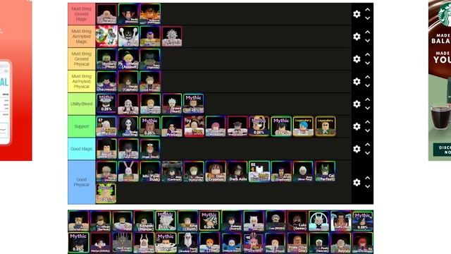 NEW Update 13 Anime Adventures Tier List * Who You Should Summon For? NEW OP META UNITS? смотреть онлайн