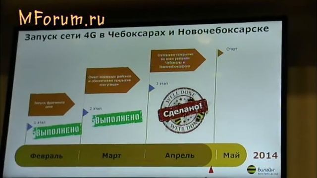Владимир Данилов - 4G от Билайн в Чебоксарах смотреть онлайн