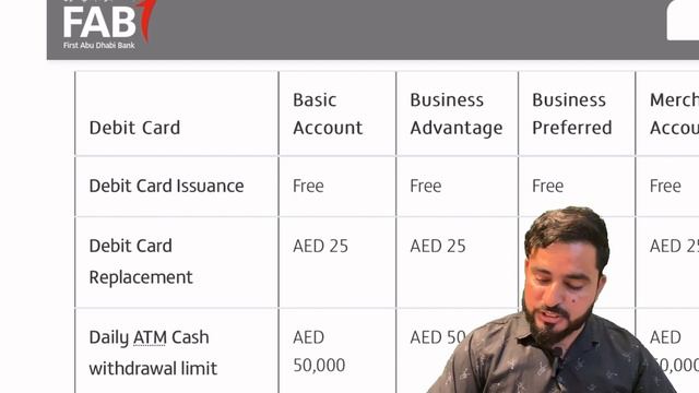 FAB bank in uae all about charges|fab minimum balance current account смотреть онлайн