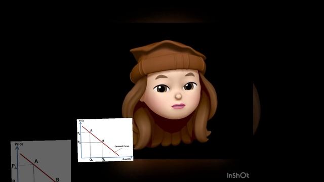 Econ100 Course Trailer Ayesha Anwar смотреть онлайн