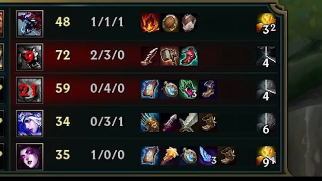 Investigating a VERY DELUSIONAL IRON 4 ZOE who actually wonders if she's IRON 4 or not смотреть онлайн