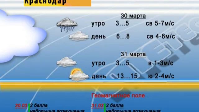 ПОГОДА 30 31 март Ейск Краснодар Ростов смотреть онлайн