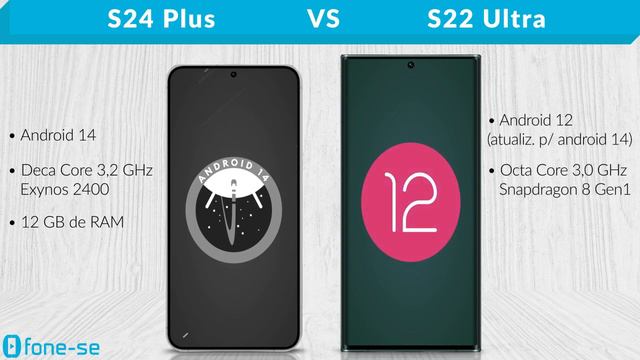 S24 Plus Vs S22 Ultra (Comparativo & Preços)