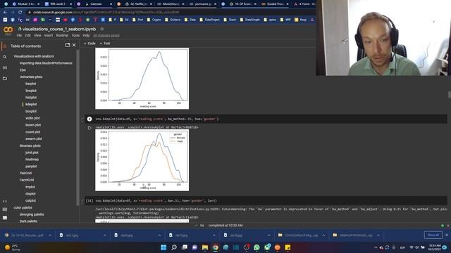 python data analysis tips kdeplot in seaborn when and how to use kdeplot vs histplot смотреть онлайн