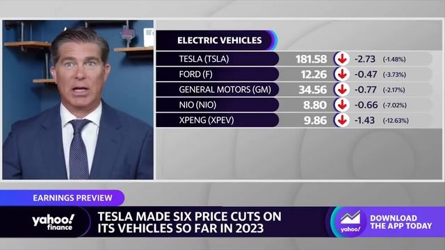 Tesla's goal for a $30,000 vehicle is 'becoming more relative to scale': Analyst смотреть онлайн
