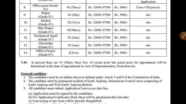 irrigation department requirement 2021 assam / kaac vacancy / karbi anglong autonomous council смотреть онлайн