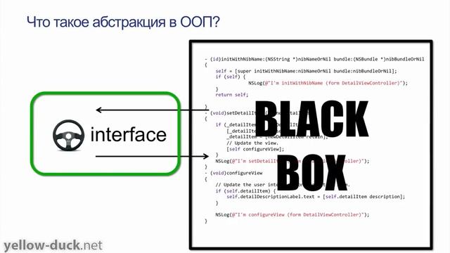 Абстракция в ООП смотреть онлайн