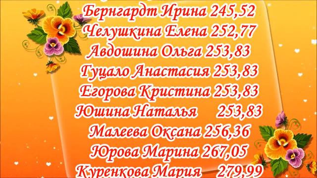 Итоги 17 каталога! Paботa в интepнeт. FabеrliсОnlinе. смотреть онлайн