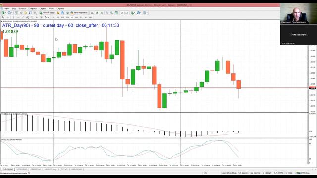 Создание торговой системы и алгоритма. Где найти мотивацию для сложной работы смотреть онлайн