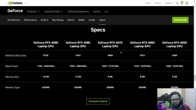 Nvidia 4000 Series Laptop GPUs announced | You should probably wait [Hindi] смотреть онлайн